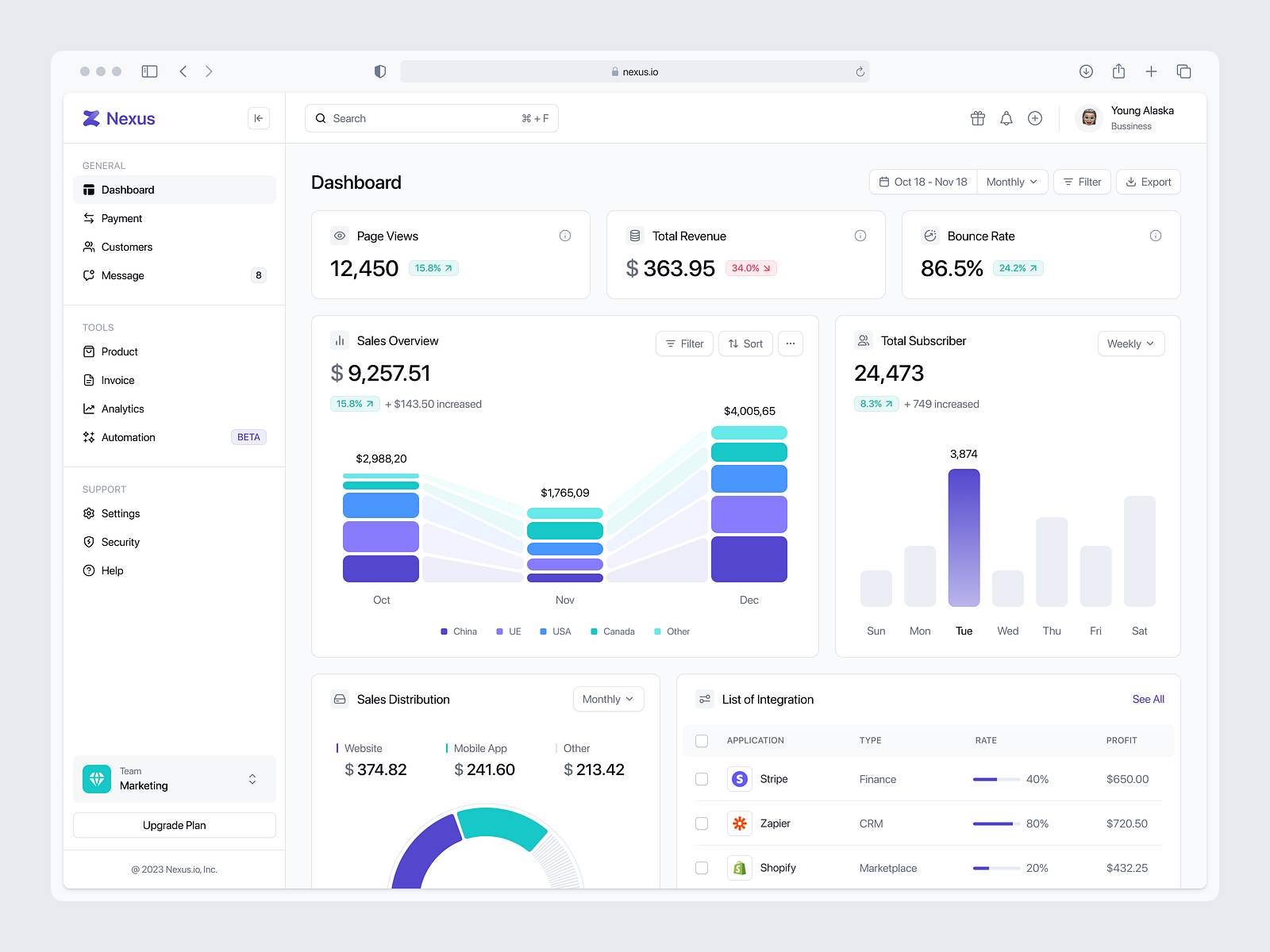 Aperçu d’application SaaS développée sur mesure